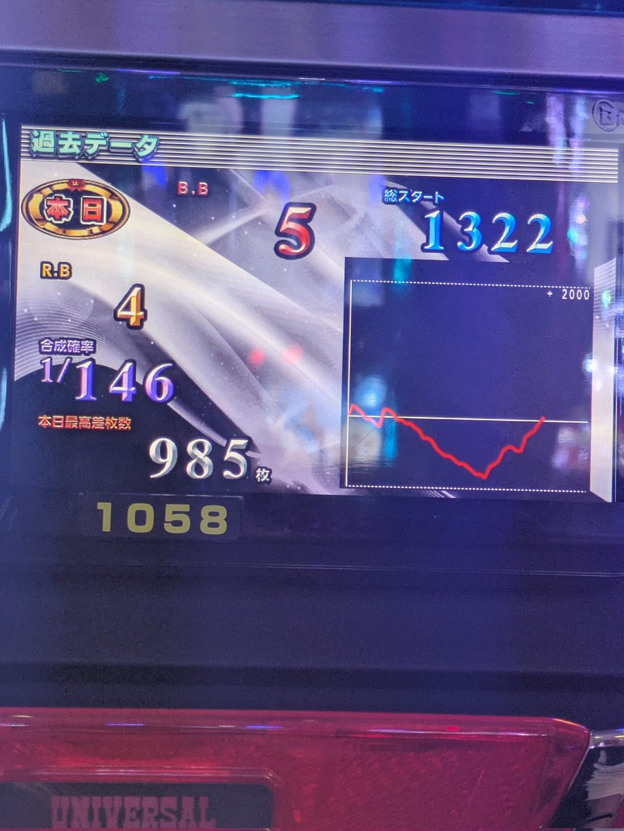 Lua💣Space Creator tv on X