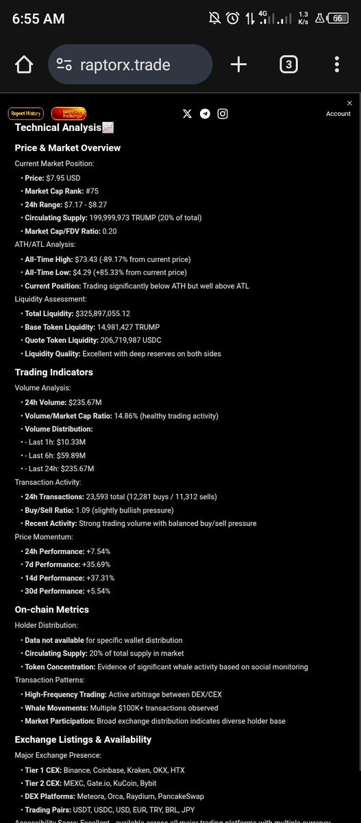 theleerick's tweet photo. 5. I tested a few Solana tokens back-to-back, and the reports stayed neat and straightforward every time.

I think it'll be cool if they added wallet activity or on-chain alerts for certain tokens. That kind of data saves time when hunting for alphas and aids in making decisions. https://t.co/Y4xFZQLNt3