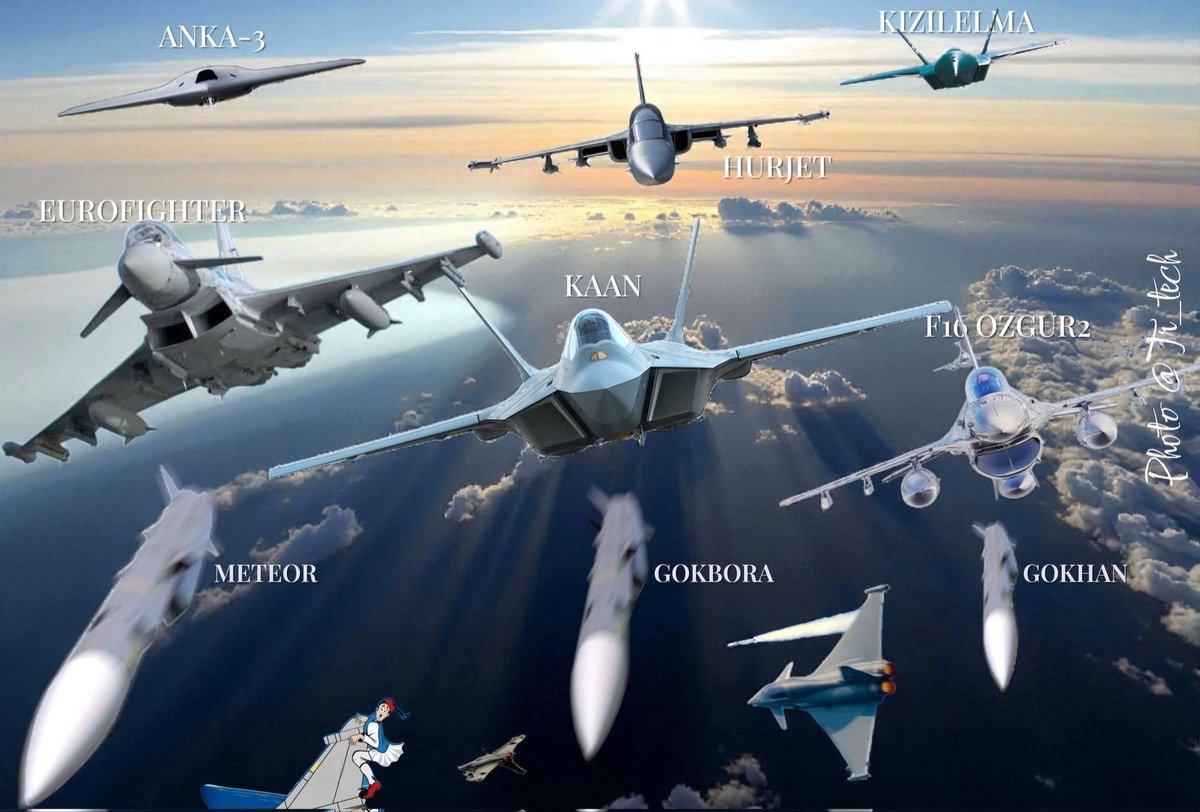 ogzhn_uyg's tweet photo. 'Gökyüzü yeniden Türklerin elinde olacak'

İsrail gazetesi Hayom:

Typhoon, modernize edilmiş F-16’lar ve hayalet KAAN ile Türkiye hava üstünlüğünü yeniden inşa ediyor.

Ankara 9 milyar euroluk dev bir savunma hamlesiyle ‘gökyüzünün oyun kurucusu’ haline geldi.

Türkiye’nin F-35 programına geri dönüşü hala belirsiz olsa da Eurofighter Typhoon bu açığı başarıyla kapatıyor.

2028’e kadar 20 adet 5.nesil KAAN  Block10 modelini hizmete alacak, gelişen bir SİHA ekosistemine sahip bir Türkiye var. Ankara bölgesel stratejiler açısından doğru adımlar atıyor.

Türkiye, 2020’lerin sonunda yalnızca bir bölgesel güç değil, küresel hava sahasının belirleyici aktörlerinden biri olacak. Yani gökyüzü yeniden Türklerin elinde olacak.
-Aharon Lapidot