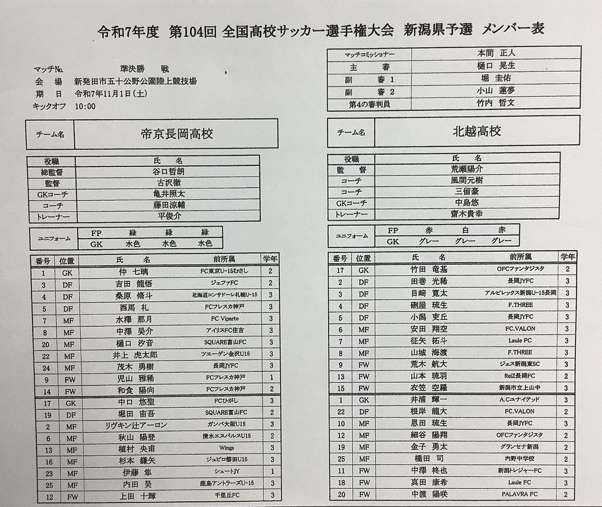NiigataSelect's tweet photo. 第104回全国高校サッカー選手権大会
新潟県予選　準決勝①
【メンバー表】 https://t.co/CtsNuQo0nK