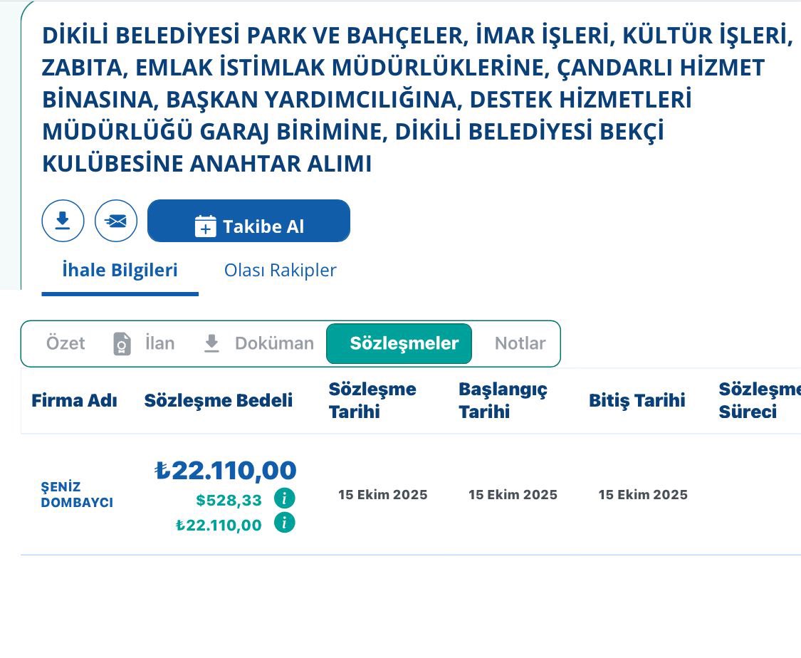 Uzun süredir Dikili ile ilgili çok haber yaptım, lakin Adil Kırgöz suskunluğu tercih etti.. Sessizlik bir yere kadar işe yarar… Bugünkü konumuz 🔐 

İzmir Dikili Belediyesi’nde tüm birimlerin anahtarları neden değiştiriliyor 🤷‍♂️ 

Park ve Bahçeler’den İmar’a, Zabıta’dan Başkan