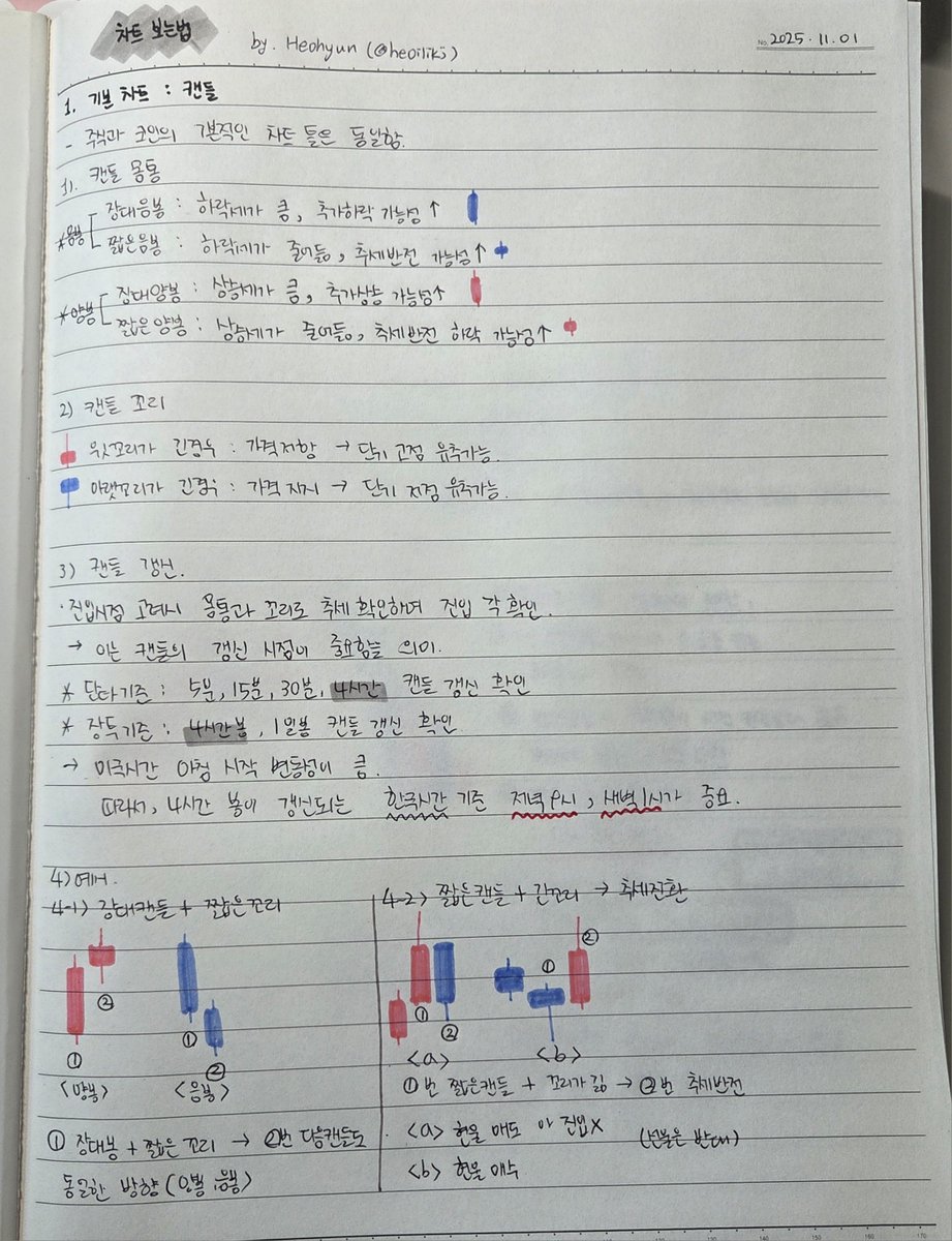 NUMOROCOINミ☆𝒏𝒖𝒎𝒐𝒓𝒐.𝒊𝒐☆彡비트코인 MACD.hpn