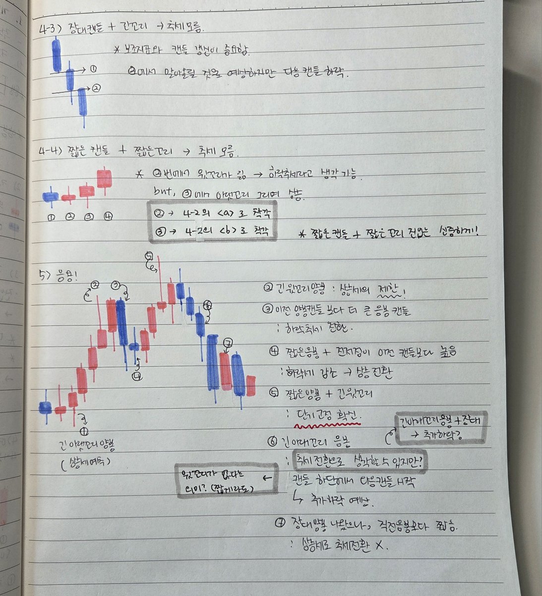numocoinミ☆𝐍𝐔𝐌𝐎𝐑𝐎.𝐈𝐎☆彡비트코인 MACD.par
