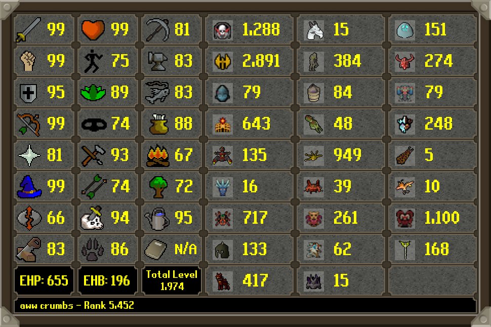 HCIM Deaths tweet media