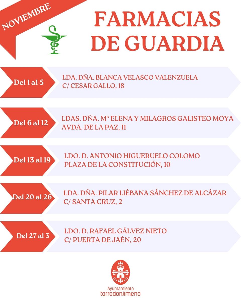🔴Noviembre | Farmacias de guardia

tosiria.com

#Torredonjimeno #ayuntamientotorredonjimeno #farmaciasdeguardiatorredonjimeno