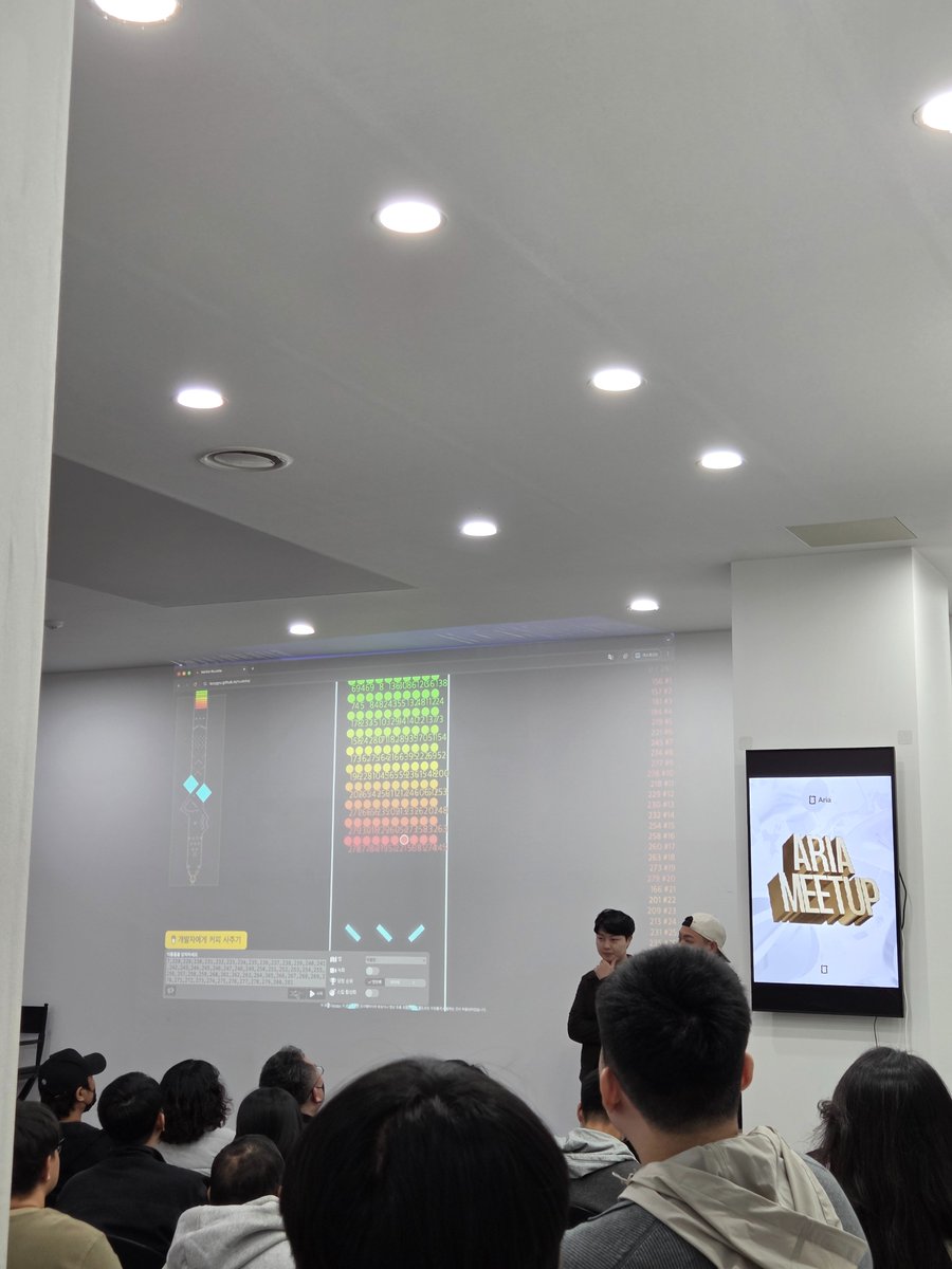 aaksgaa's tweet image. 서울에서 처음으로 열리는 아리아 프로토콜(Aria Protocol) 밋업
블록체인과 IP, 그리고 RWA(실물자산 토큰화)의 새로운 패러다임을 제시하는 아리아프로토콜
#AriaProtocol
@Aria_Protocol
#블록체인
#blockchain
#Buidlpad