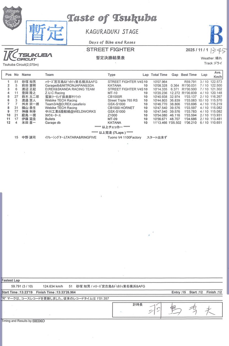 ホンダBMWのすずき🇯🇵🇩🇪 tweet media