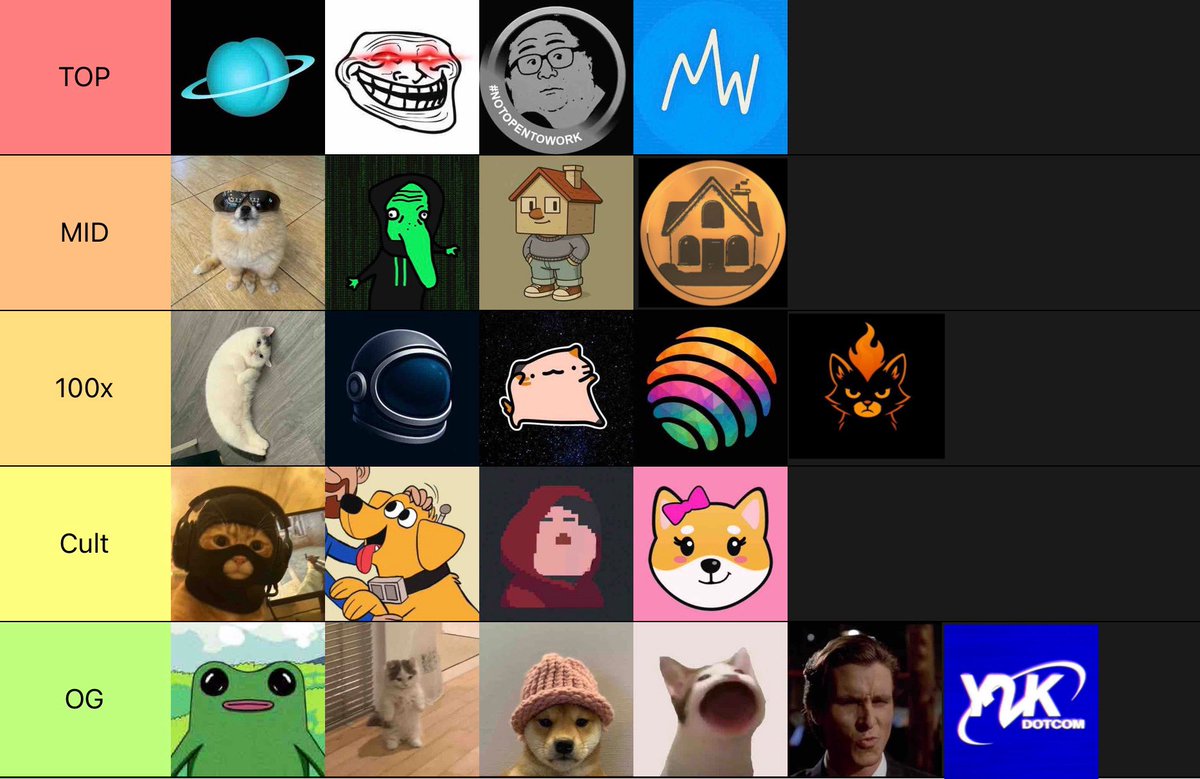 Gm $Solana memecoin tier list Update:

TOP: $Uranus $Usduc $neet $troll

MID: $kori $tokabu #chillhouse $House

100x: $Mooncat $Bubble $Crumb #Priceless $Burn

Cult: $Mask $Spark $Kirby $Momo

OG: $fwog $popcat $fwog $michi $Sigma #y2k