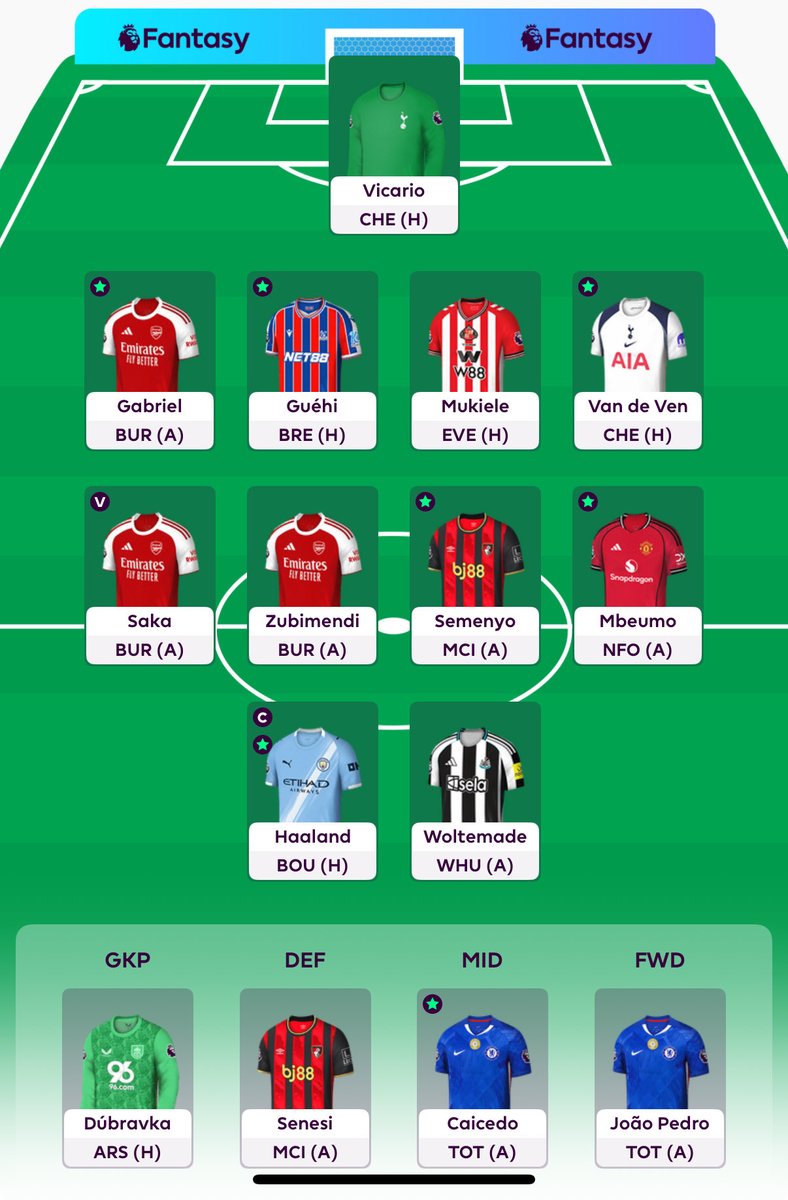 Locking early this week as I am out later. Good luck everyone!