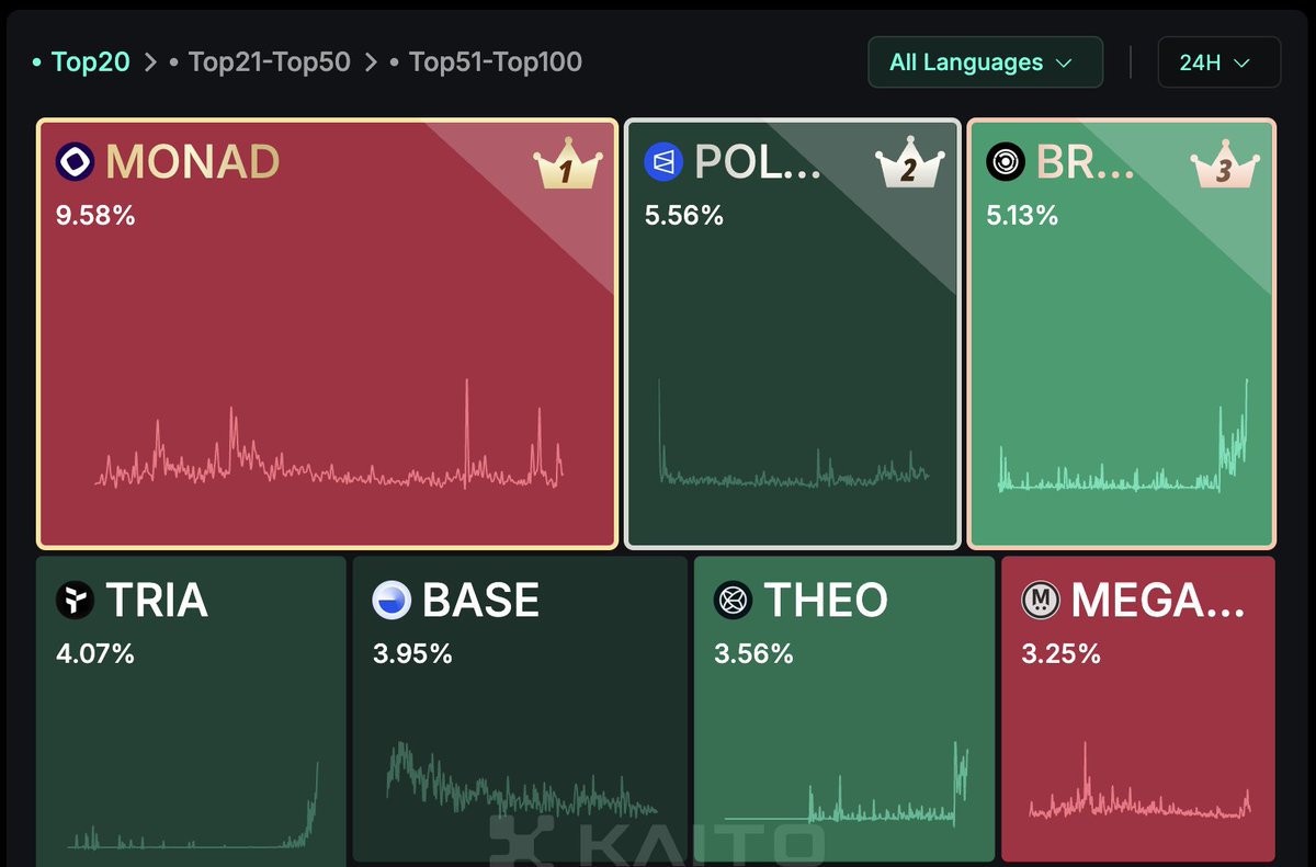 taka.eth tweet media