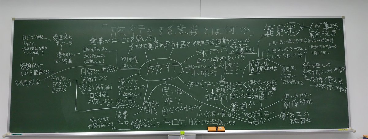 Ris_Philo's tweet photo. 本日、第2回目のRis哲は「旅行をする意義とは何か」というテーマで議論をしました！様々な意見があり、盛り上がった回となりました！

橘花祭2日目の明日は12時から「AIにレポートを書かせてもいいのか」というテーマで議論をします。どなたも参加可能ですので、是非お越しください🙇 https://t.co/dhZZIEsD8k