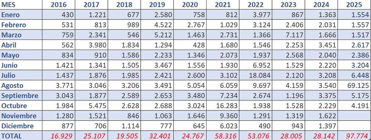 Miguel Ángel Jiménez tweet media