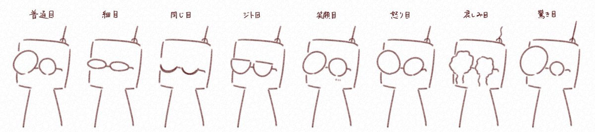 表情差分です! 
