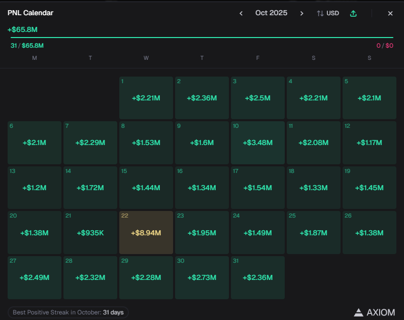 casino616's tweet image. underperformed so hard this month, really disapointed, hopefully i can make it up in november