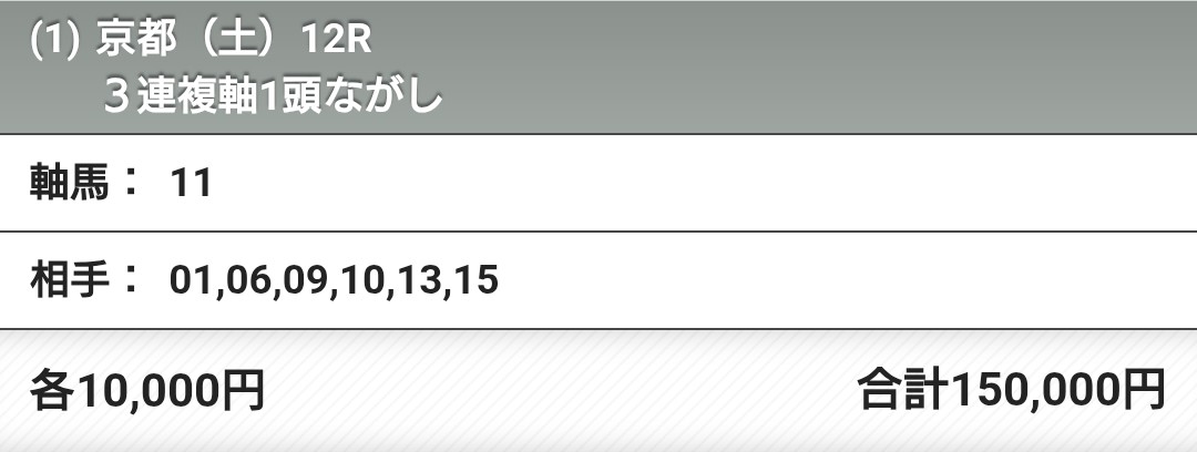 ❤︎様22点 ☆やみっち☆ on X