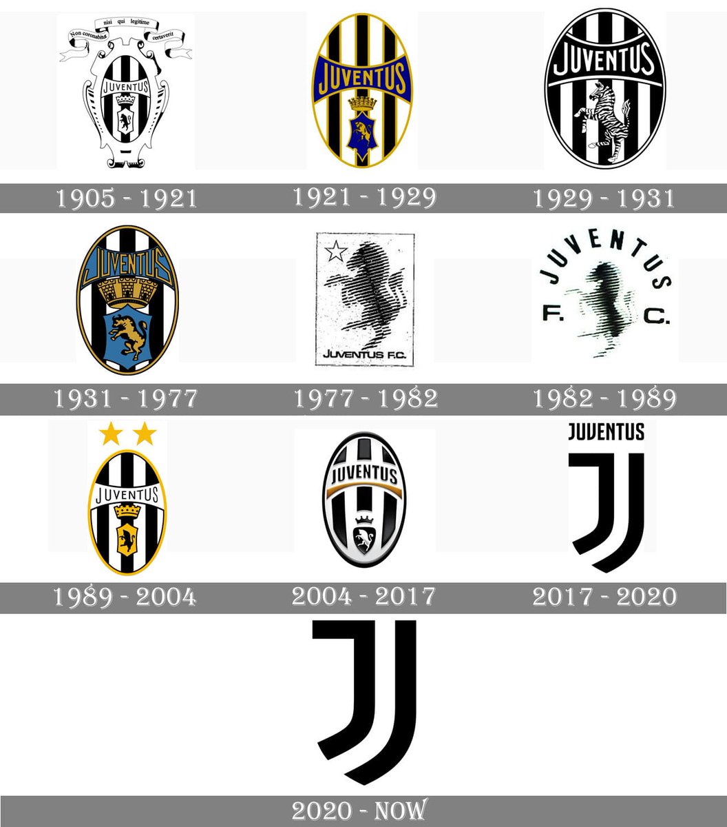 Selamat ulang tahun yang ke-128 untuk klub tersukses di Serie-A, Juventus! ⚫⚪

🏆 36 Serie-A
🏆 15 Coppa Italia
🏆 9 Piala Super Italia
🏆 3 UEL
🏆 2 UCL
🏆 2 Interkontinental
🏆 2 UEFA Super Cup
🏆 Serie-B
🏆 Piala Winners

Apa yang paling kalian ingat dari si Nyonya Tua? 🤔