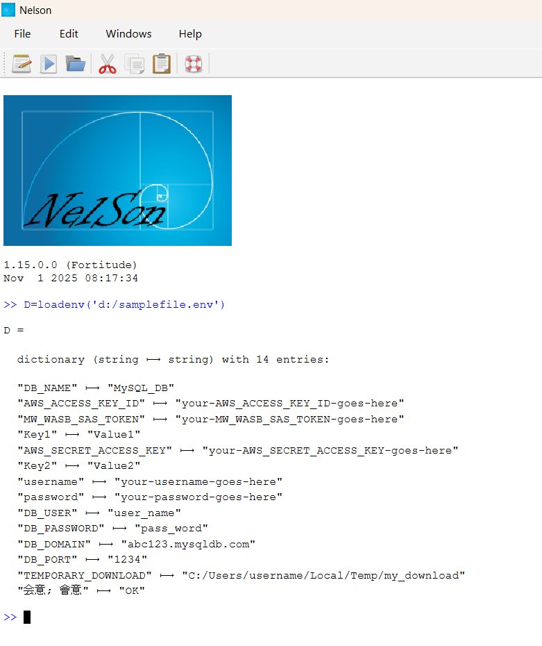 Nelson_software's tweet image. ✅ New feature in progress for Nelson: loadenv, a function to load environment variables from .env files directly into your session.
#NelsonLang #DotEnv #loadenv #DevTools #Scripting #Productivity #Programming #ScientificComputing #OpenSource #Coding #STEM #Matlab #Scilab