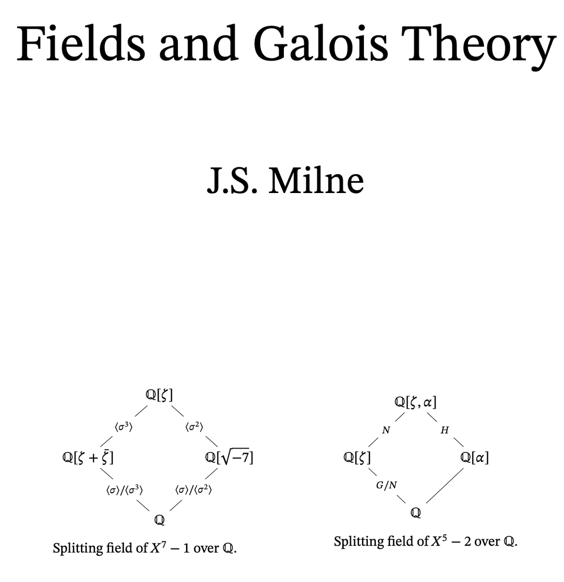 Riazi_Cafe_en's tweet photo. Fields and Galois Theory
by J.S. Milne

PDF: https://t.co/fMlribax4y https://t.co/I2cLa4Yy9H