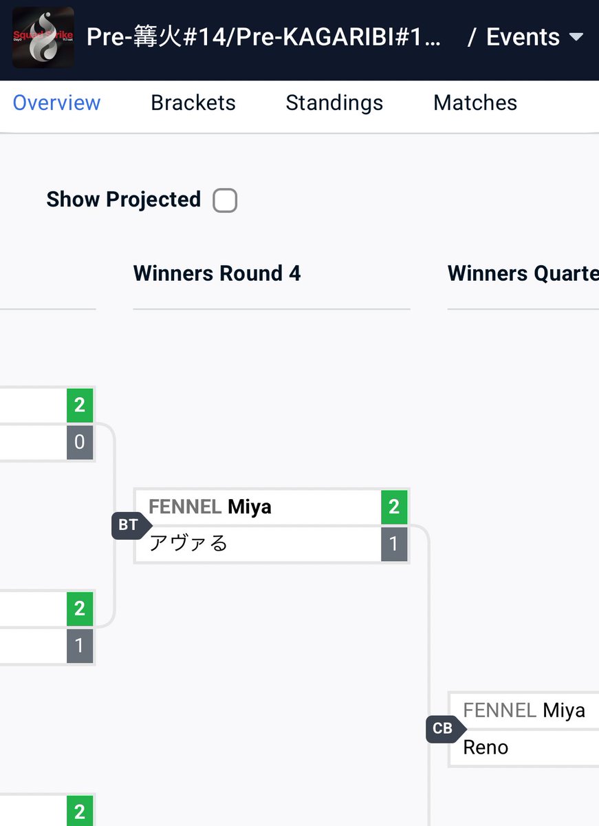 あーくやし、あーくやし、あーくやし