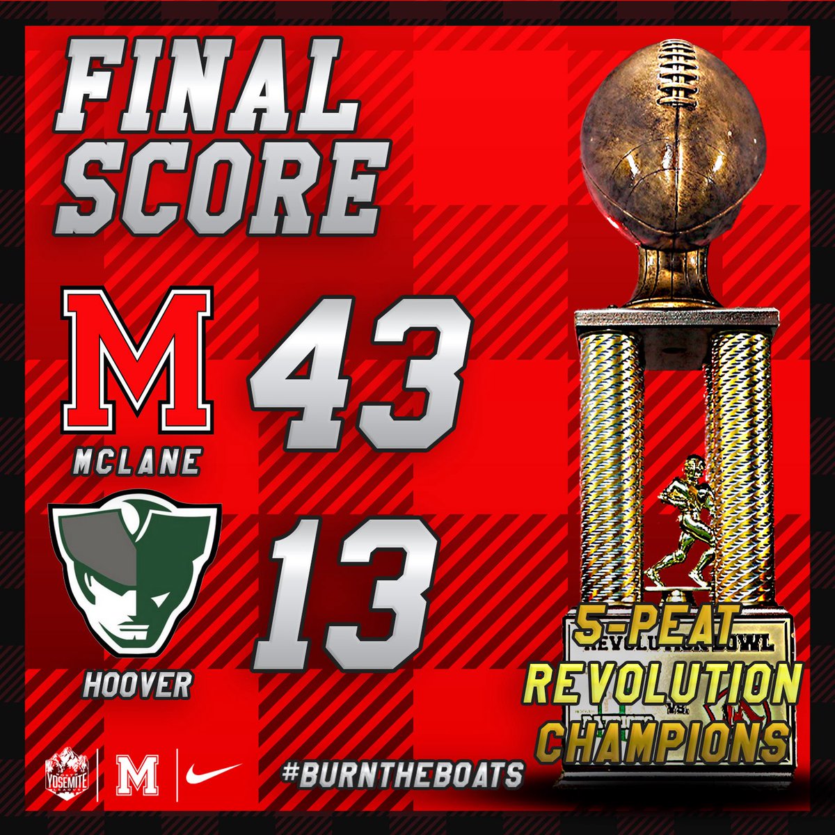 McLaneGridiron's tweet photo. 5-Peat Revolution Champions!

10-0 😤

#HighlanderFootball⚔️ | #BurnTheBoats🔥 | #RISE | #RevolutionChampions | #Back2BackNYLChamps https://t.co/ZkQ1fyKjDm