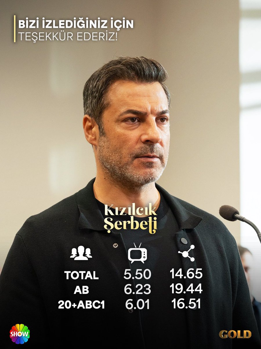 Bizi izlediğiniz için teşekkür ederiz! 🤍

#KızılcıkŞerbeti @showtv @goldyapim