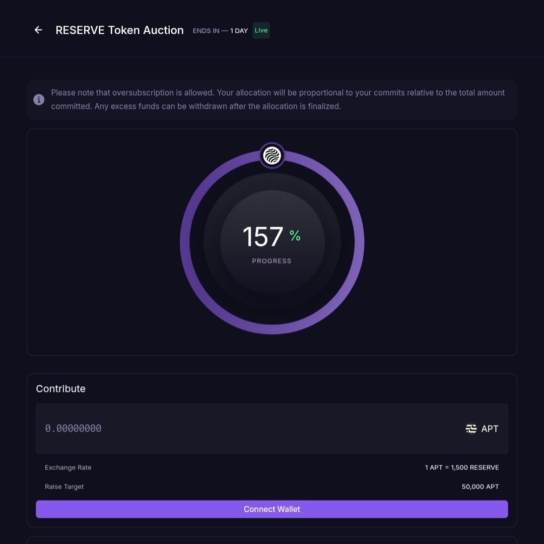 .<a href="/ReserveTokenAPT/">Aptos Reserve ($RESERVE)</a> ($RESERVE) Deep Dive

A new on-chain treasury protocol on Aptos.

The goal → a better way to own APT.

How it works ↓

1. Trade $RESERVE/APT on Thala → generates fees.

2. Fees auto-convert to APT.

3. 50% goes to a floor value pool (<a href="/EchelonMarket/">Echelon</a>).

Holders