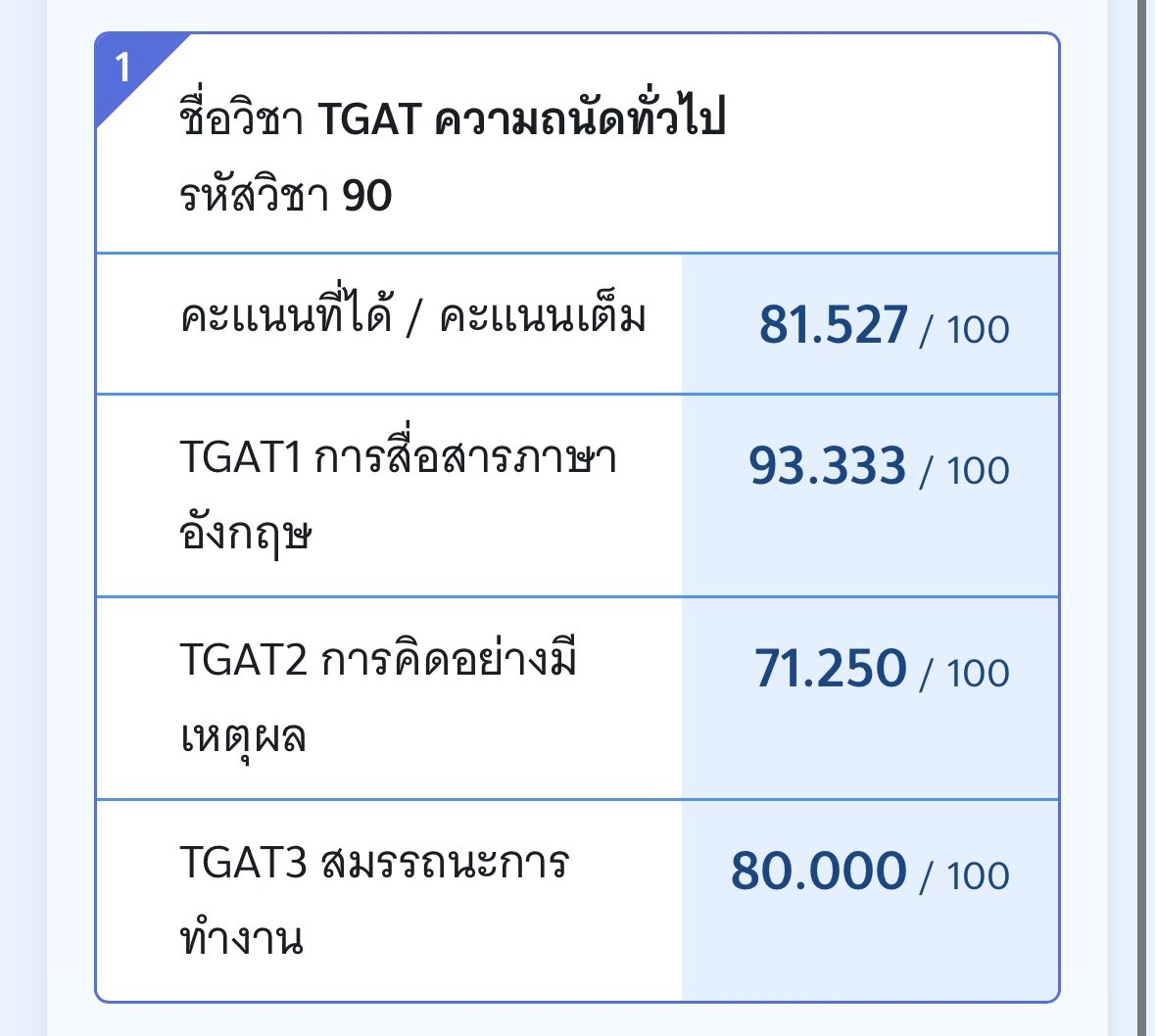 เราจะลงรีวิวการเตรียมตัวสอบ TGAT มีใครสนใจมั้ยค้าบบ😍🩷 จาก Dek68
