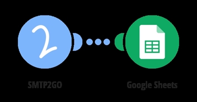 Jose Automation tweet media