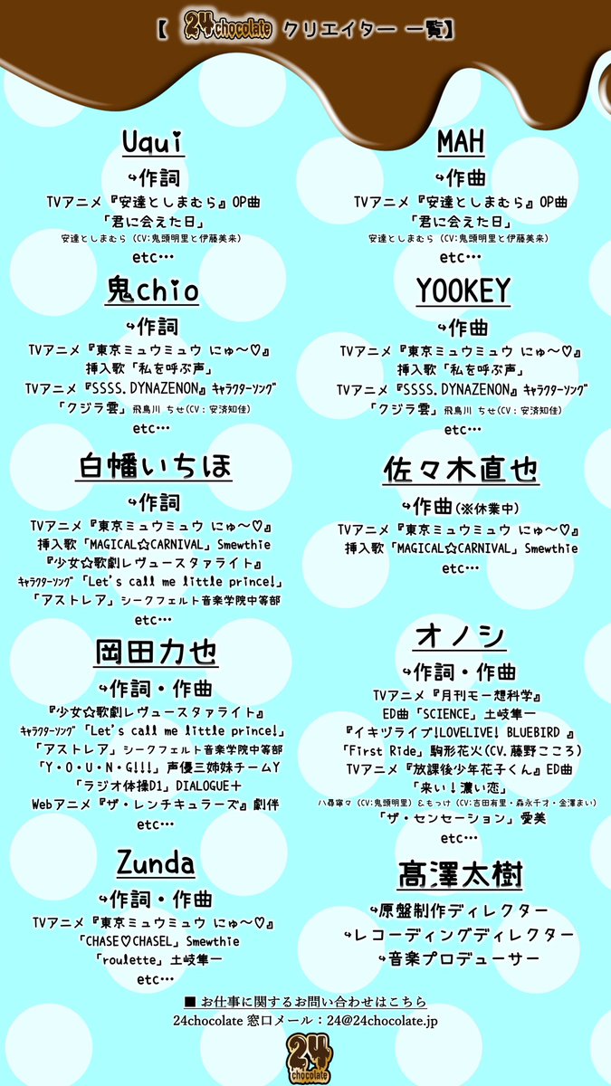 DAIKI_x3x's tweet photo. 【24chocolateお仕事用】
いつまで経ってもHPを作らない24chocolateのHP代わりのポストです。

・音楽制作
・作詞作曲家/タレント マネジメント
・キャスティング(声優)
・イベント制作
・ｱﾊﾟﾚﾙﾌﾞﾗﾝﾄﾞ「Owl has a turn」運営(準備中)

お問合せはメールにて📧 https://t.co/ZDuyl8XibZ