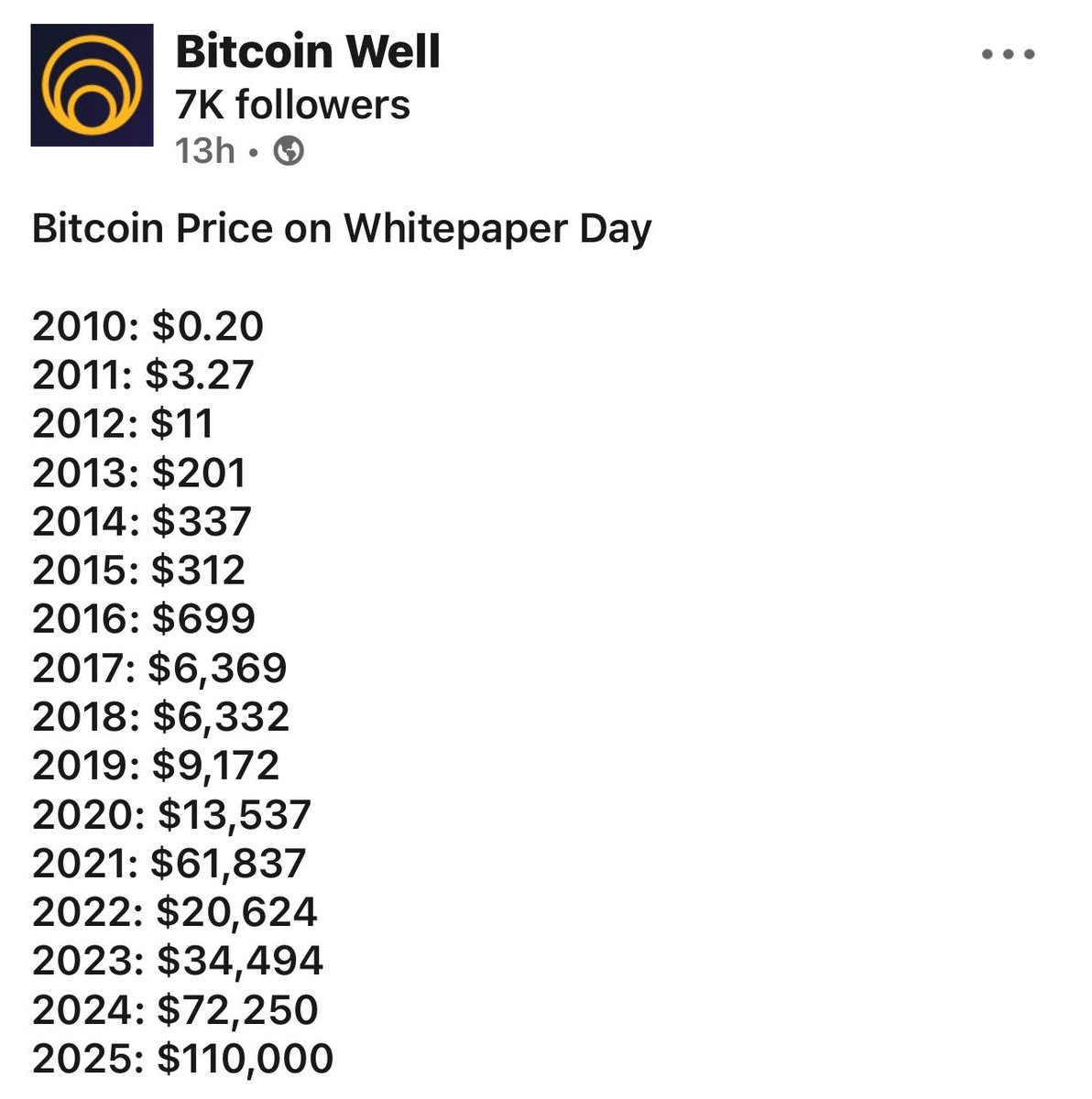 BTC KNOWLEDGE tweet media