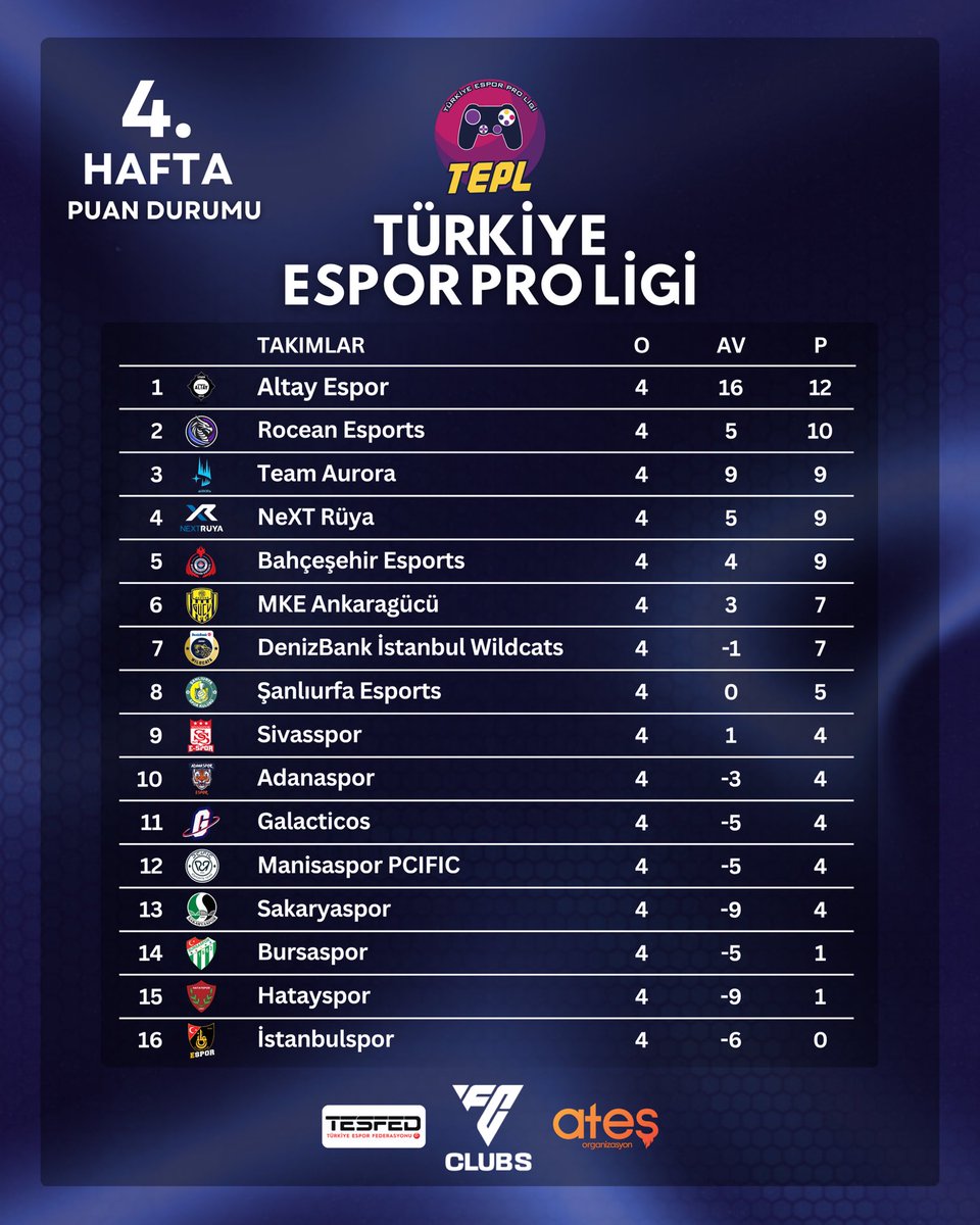 tepligi tweet media