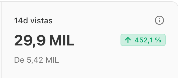 Desde hace dos semanas estoy publicando, de forma gratuita en mi Substack, un resumen diario con lo más importante del día. La acogida me tiene feliz: ya lo leen unas 15.000 personas a la semana.

Cada mañana reviso research de compañías, mercados y geopolítica, y lo destilo en