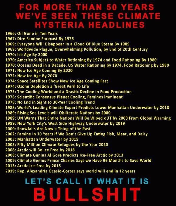 The Globalist Hoax that was the Climate Change Scam. 

It was all about further taxation, regulation and control.