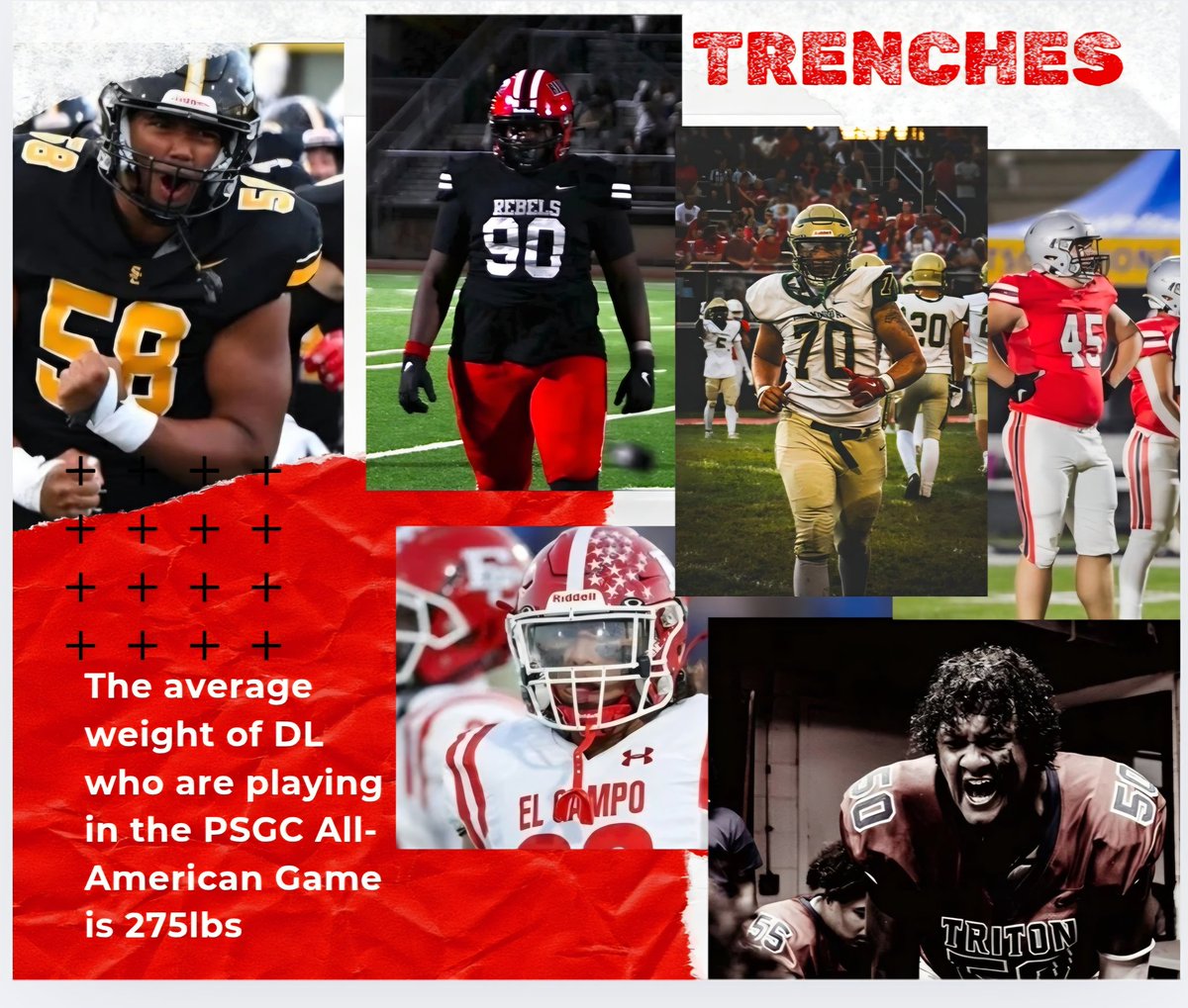 The Defensive Linemen that will play in the <a href="/PSGC2024/">🍑Peach State Gridiron Classic All-American Game🍑</a> All-American Game this year are huge. 

#trenches