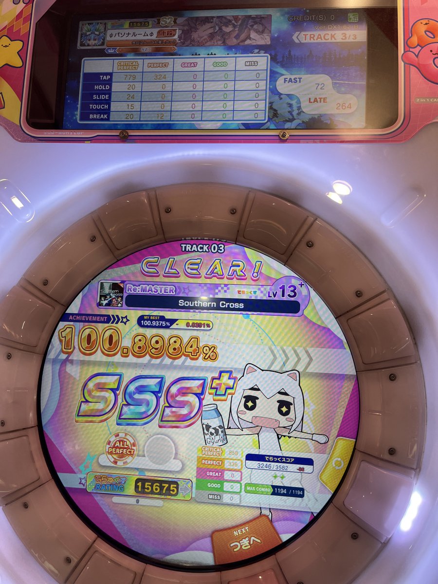 さぐる a.k.a けもにゃ on X