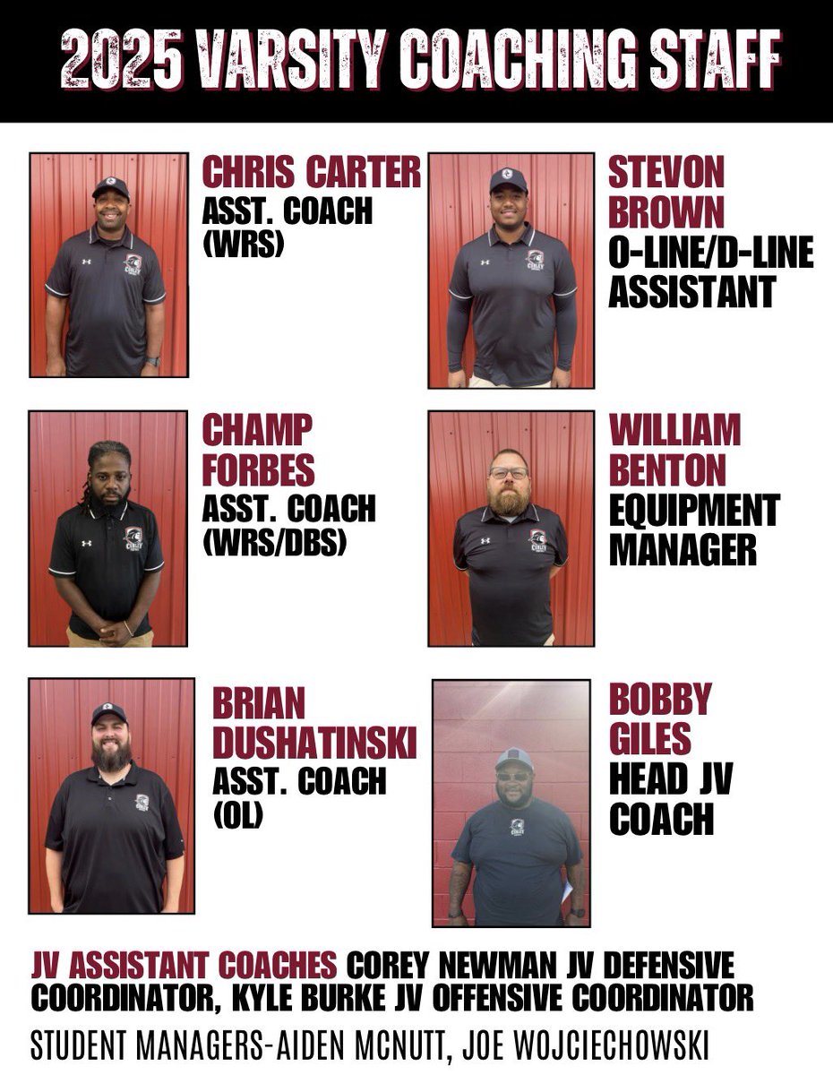 Thank You Coach for allowing me to be apart of an amazing staff.  Let’s win the off the season.  #CurleyFootball