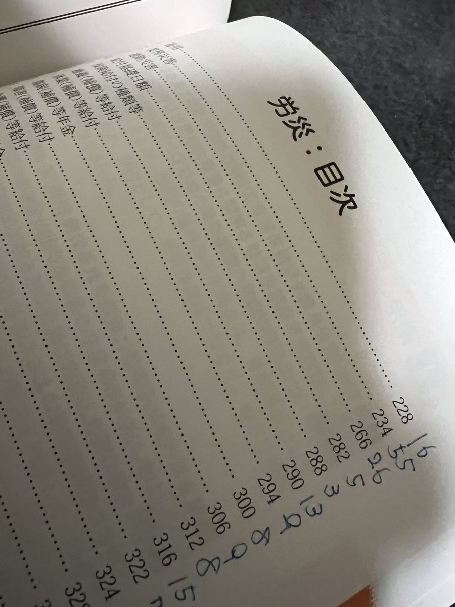 はるぴょんページ あさちる | SHIBUYA ZOMBIE GAL 🧟‍♀️ #渋谷スクランブル