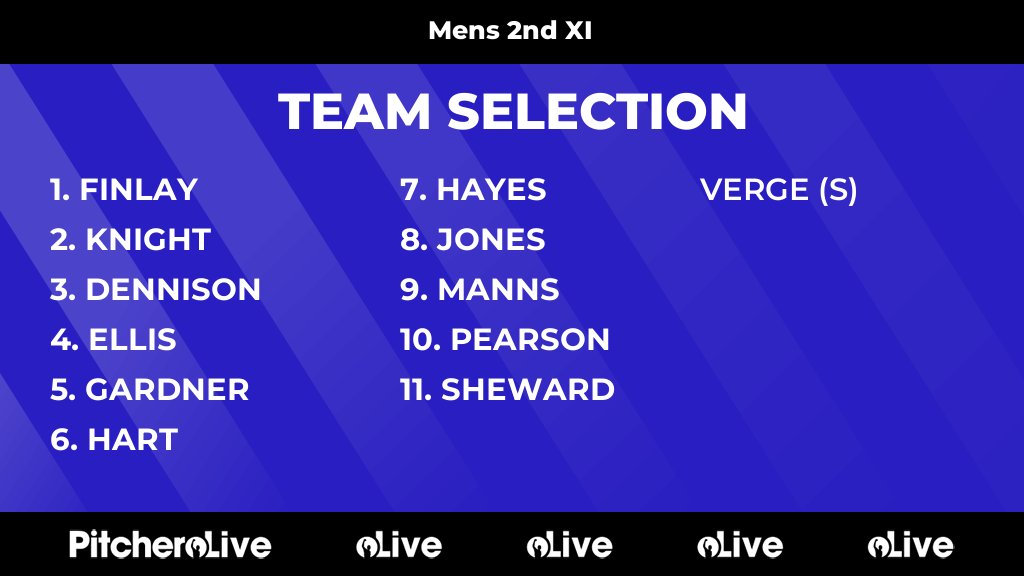 Today's Mens 2nd XI team selection #Pitchero
staineshockeyclub.com/teams/228650/m…