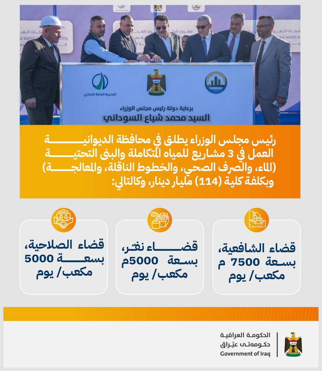 رئيس مجلس الوزراء السيد محمد شياع السوداني يصل إلى محافظة الديوانية، ويطلق  العمل في (3) مشاريع للمياه المتكاملة والبنى التحتية (الماء، والصرف الصحي، والخطوط الناقلة، والمعالجة)، وبكلفة كلية (114) مليار دينار.

#الحكومة_العراقية
#عام_استمرار_الانجازات