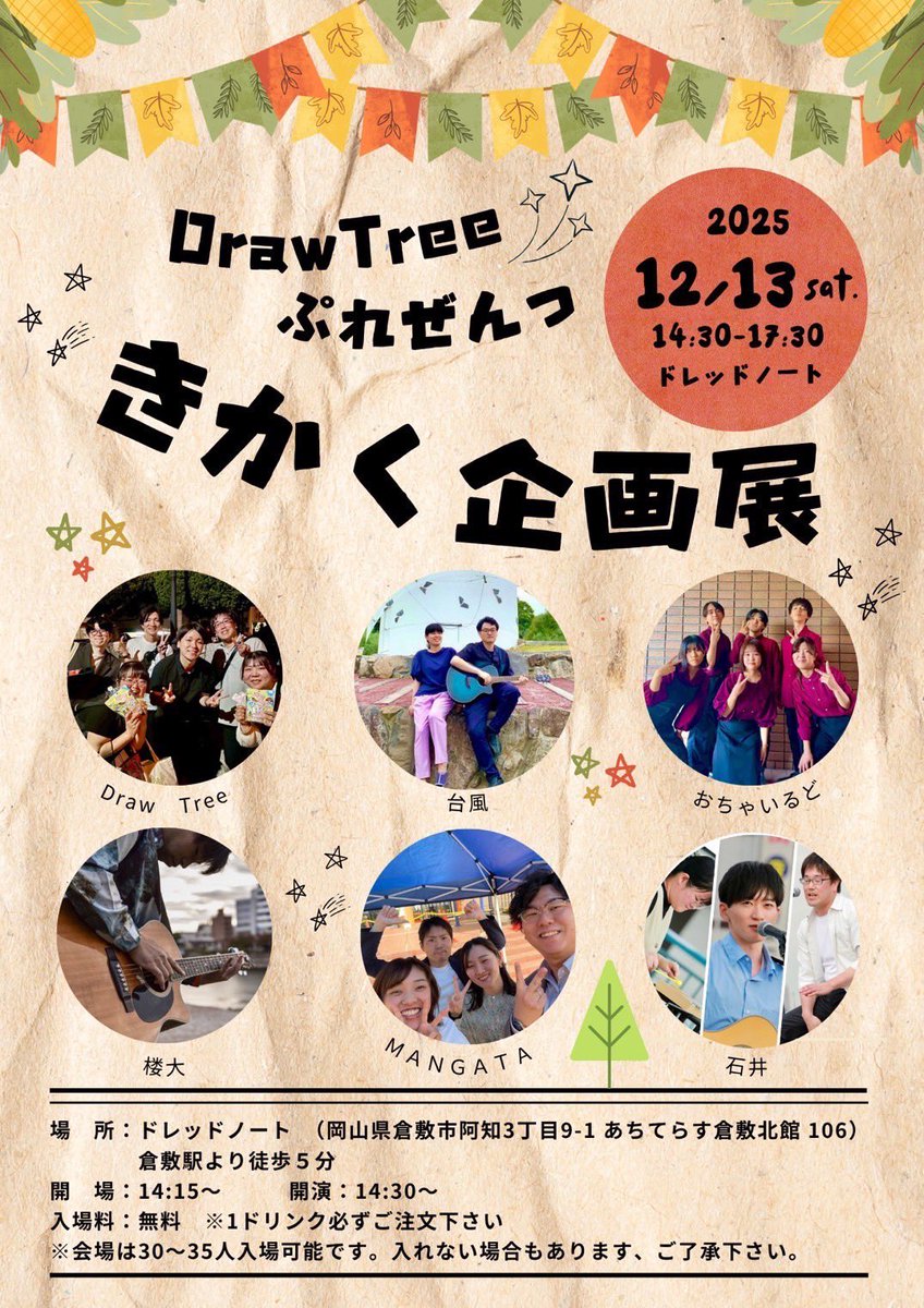 DrawTree tweet media