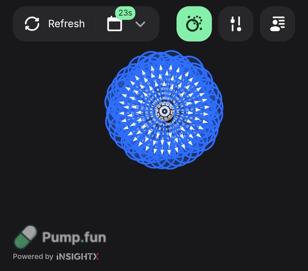 HAHAHAHAHAHAH #SolanaMemeCoin .
can someone explain this piece of art