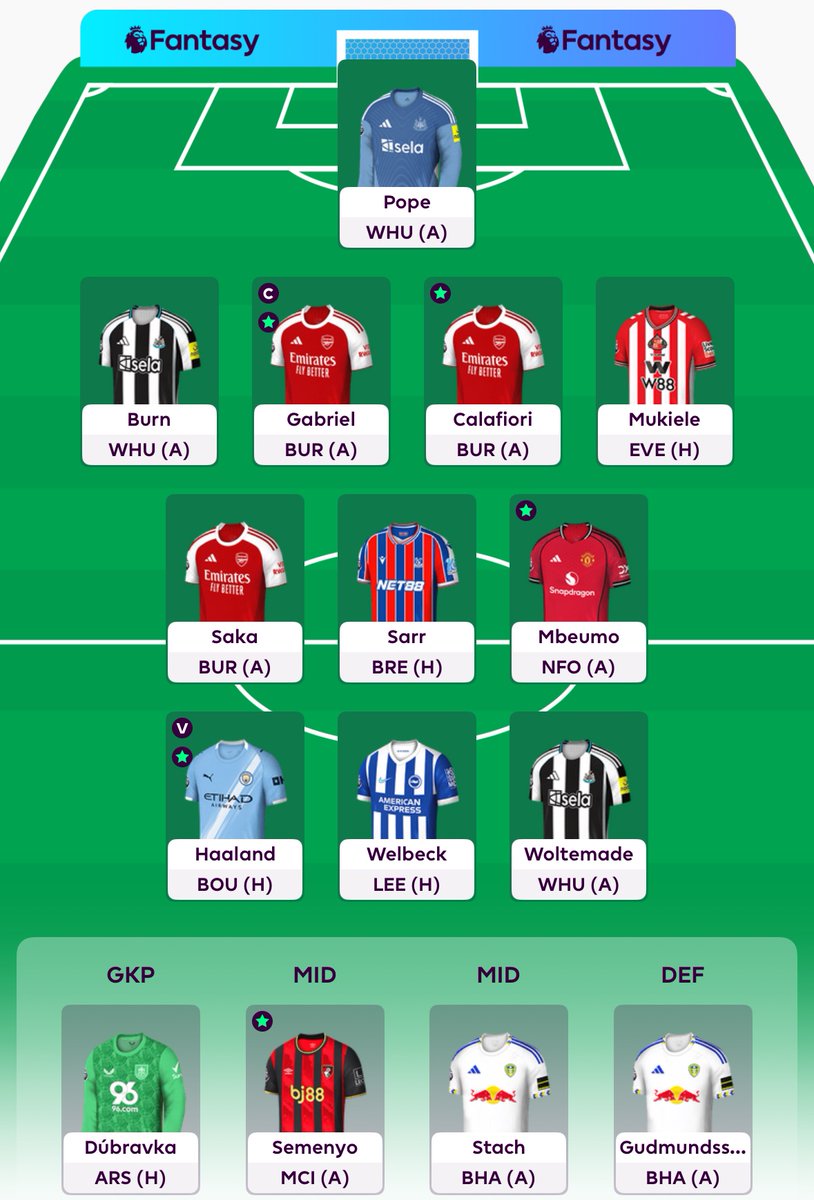 GW10🔒

🔄 4 Transfers
🧢© Gabriel

Good luck everyone! 💪 #FPL #FPLCommunity