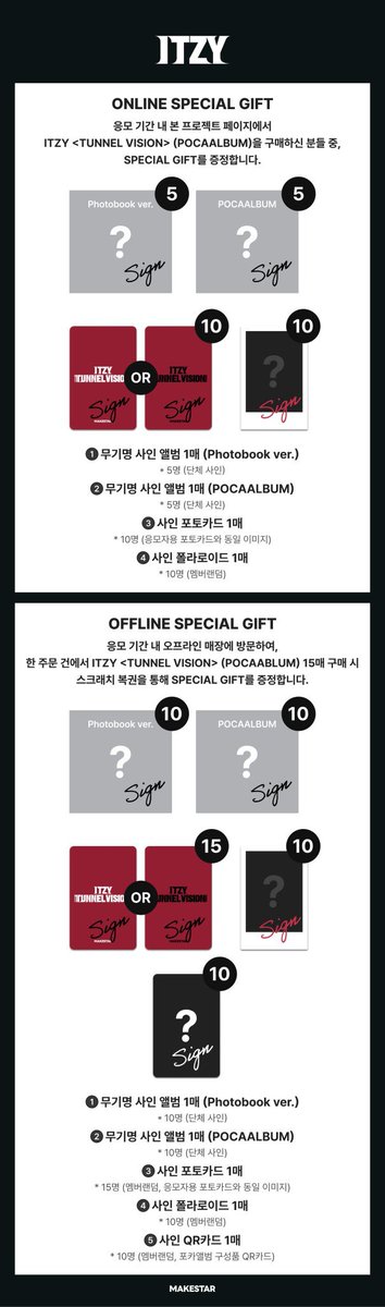 itzy TUNNELVISION makestar ラキドロトレカ 5枚セット itzy TUNNELVISION makestar ラキドロトレカ5枚セットB