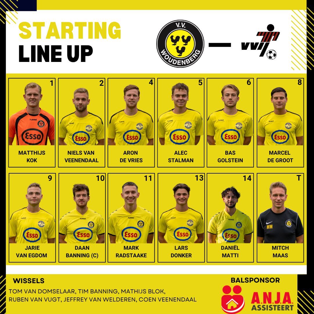 OPSTELLING | v.v. Woudenberg 1 - VVIJ 1 💛🖤

🎫 v.v. Woudenberg 1 - @vvij_ijsselstein 1
🏟️ Sport Park de Grift
📍 Woudenberg
🕙 14:30
🏆 Competitiewedstrijd #5

De wedstrijdbal wordt aangeboden door: <a href="/a/">Ani</a>.n.j.a_assisteert