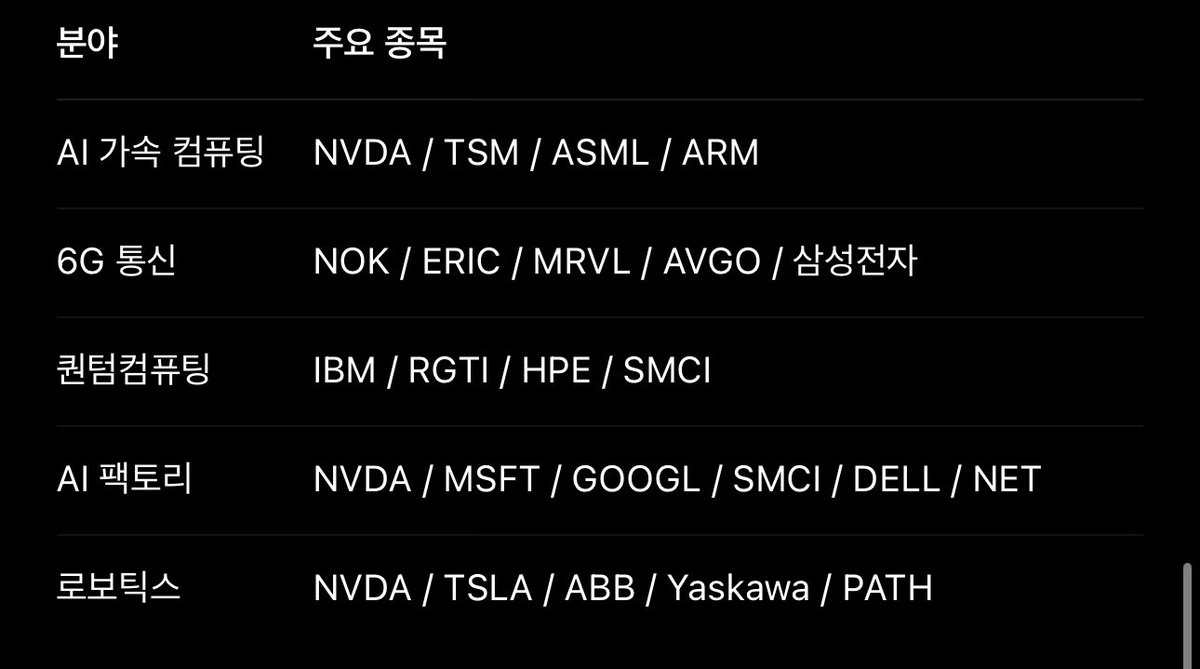 H_James_Jay's tweet image. 다시 chatGPT 가 말아주는 답안지의 답안지