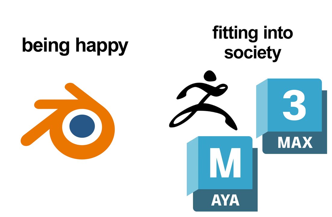 meme_blend's tweet image. I didn&apos;t even have an animation class in high school.