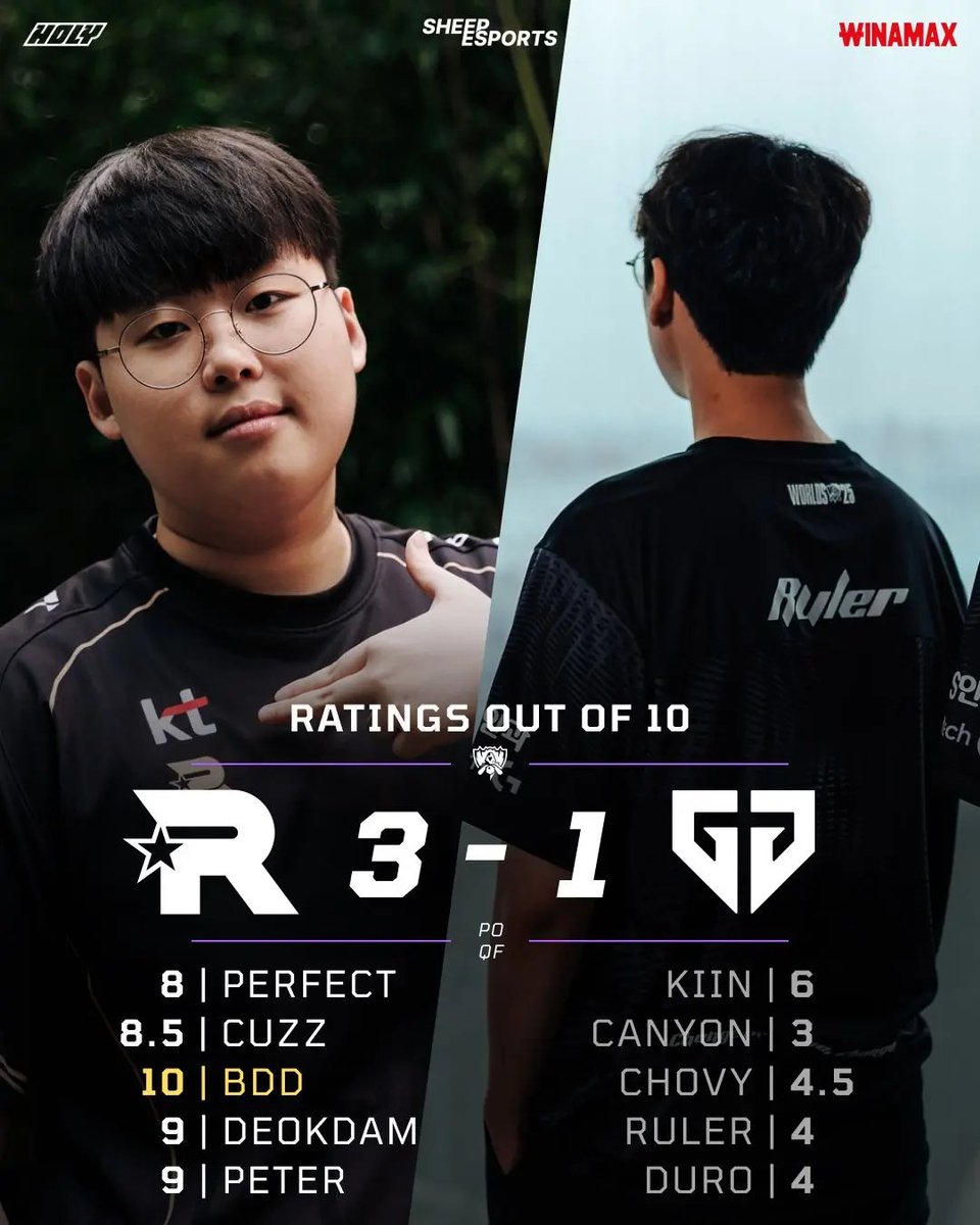 Sheep Esports tweet media