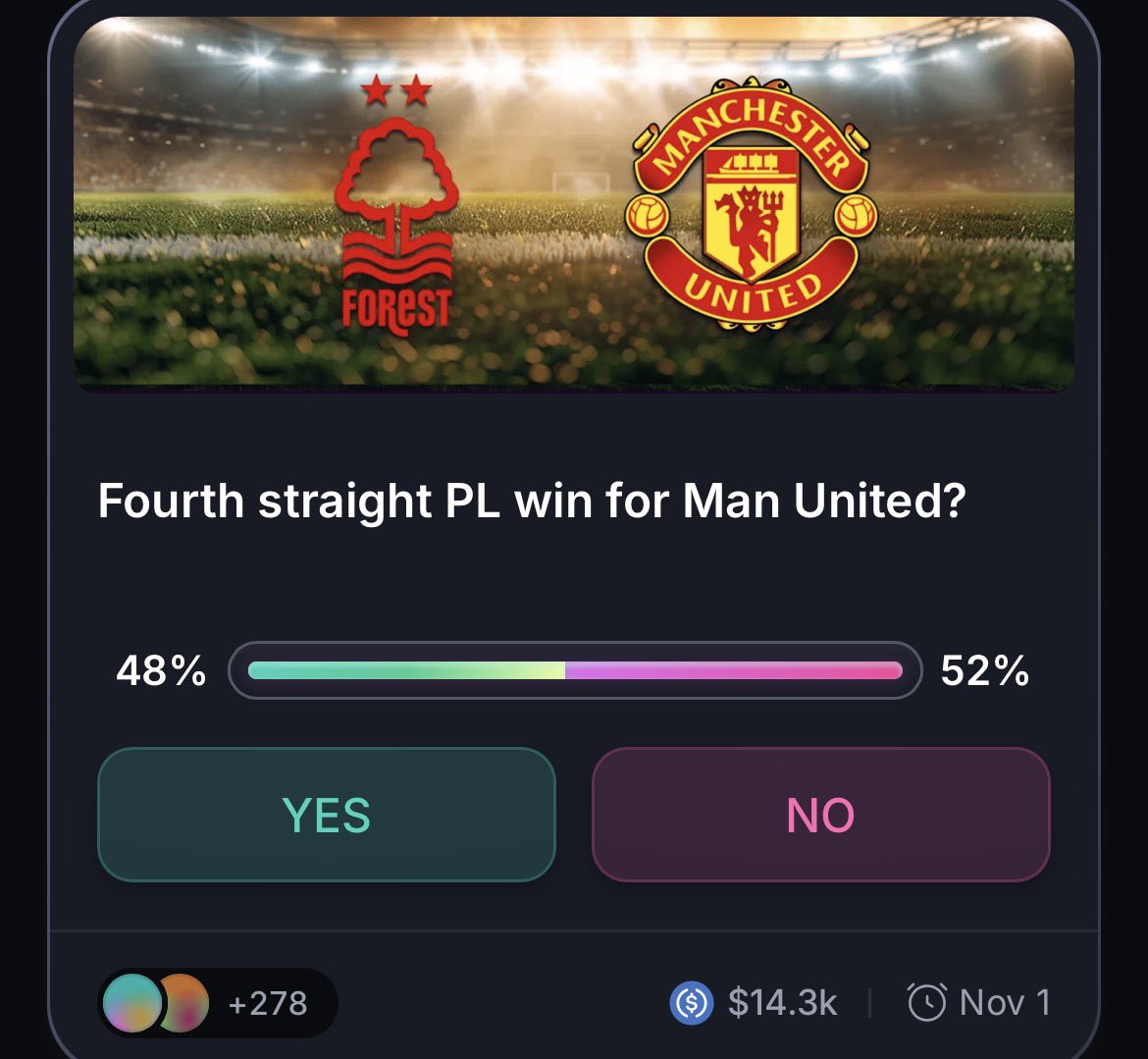 It’s the weekend and <a href="/MyriadMarkets/">MYRIAD</a> is buzzing!
After surpassing $50M in trading volume and seeing record engagement across chains, <a href="/MyriadMarkets/">MYRIAD</a> keeps proving it’s the home of real prediction action.

Now, all eyes are on Manchester United vs Nottingham Forest 👀.
Can #ManUtd