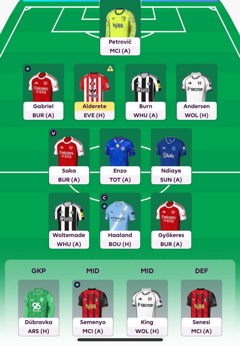 FPLmonitor_'s tweet image. GW10🔒 

Joao Pedro -&amp;gt; Woltemade

Haaland (C)

🌎RANK: 2.6m

Rolled 3FTs

Good luck everyone 🙌