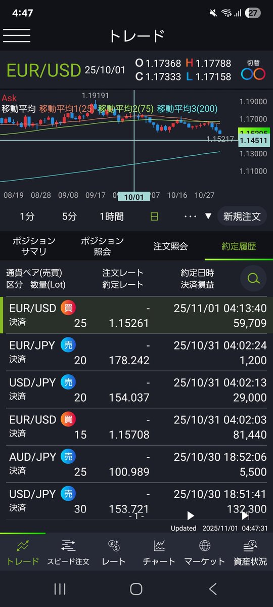 石油王公式アカウント (@I_have_sekiyu) / Posts / X